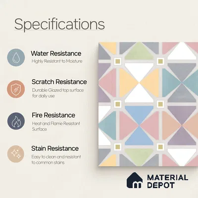 Multifired Moroccan Floor & Wall Tile TL 05694 Zellige Garden Mist 1 ft x 1 ft Vitrified Matte Finish - 9 mm | Suitable for Bathroom, Kitchen & Backsplash