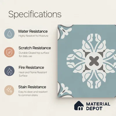 Multifired Moroccan Floor & Wall Tile TL 05718 Zellige Turquoise Bloom 1 ft x 1 ft Vitrified Matte Finish - 9 mm | Suitable for Bathroom, Kitchen & Backsplash