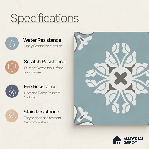 Multifired Moroccan Floor & Wall Tile TL 05718 Zellige Turquoise Bloom 1 ft x 1 ft Vitrified Matte Finish - 9 mm | Suitable for Bathroom, Kitchen & Backsplash