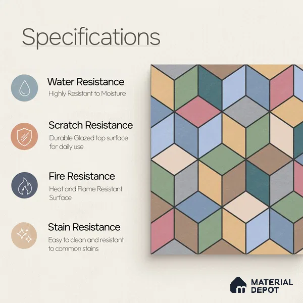 Moroccan Wall & Floor Tile TL 06676 Norland 1 ft x 1 ft Multi Colour Ceramic Glue Matte Finish Tile - 9 mm | Suitable for Bathroom, Kitchen, Balcony | Please Expect a Slight Variation of Pattern