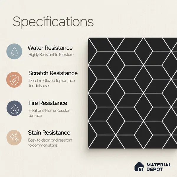 Moroccan Floor & Wall Tile TL 07633 Monochrome Hexa Grid 1 ft x 1 ft Matte Finish Vitrified Tile - 9 mm | Suitable For Bathroom, Kitchen, Entryway | Please Expect a Slight Variation of Pattern