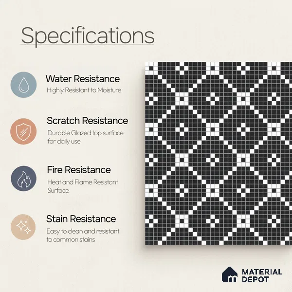 Moroccan Floor & Wall Tile TL 07639 Monochrome Retro Grid 1 ft x 1 ft Matte Finish Vitrified Tile - 9 mm | Suitable For Bathroom, Kitchen, Entryway | Please Expect a Slight Variation of Pattern