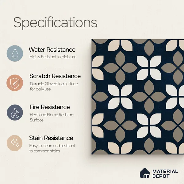 Moroccan Wall & Floor Tile TL 07698 Monochrome Blue 1 ft x 1 ft Porcelain Matte Finish - 9 mm | Suitable for Bathroom, Kitchen, Balcony | Please Expect a Slight Variation of Pattern