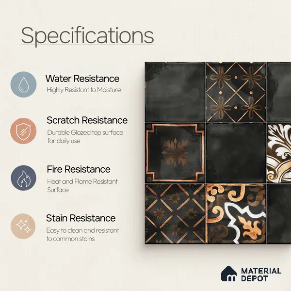 Wall Tile TL 07862 B Horizon Black Decor-2 1 ft x 1 ft Ceramic Glossy Finish - 9.5 mm | Suitable for Kitchen, Bathroom & Balcony Walls | Please Expect a Slight Variation of Pattern