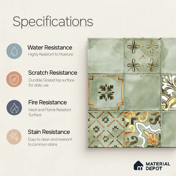 Wall Tile TL 07862 C Horizon Bice Decor-2 1 ft x 1 ft Ceramic Glossy Finish - 9.5 mm | Suitable for Kitchen, Bathroom & Balcony Walls | Please Expect a Slight Variation of Pattern