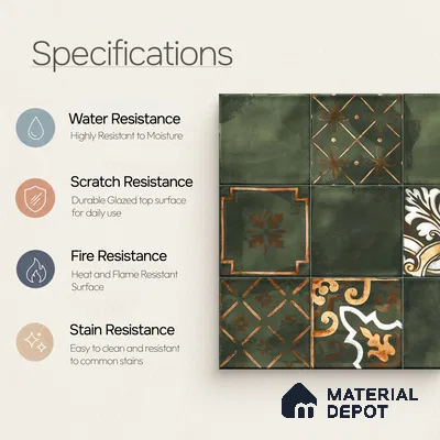 Wall Tile TL 07862 Horizon Emerald Decor-2 1 ft x 1 ft Ceramic Glossy Finish - 9.5 mm | Suitable for Kitchen, Bathroom & Balcony Walls | Please Expect a Slight Variation of Pattern