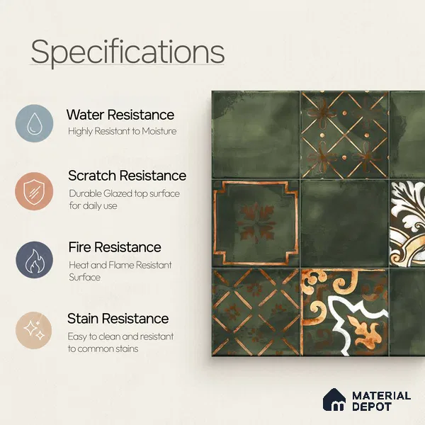 Wall Tile TL 07862 Horizon Emerald Decor-2 1 ft x 1 ft Ceramic Glossy Finish - 9.5 mm | Suitable for Kitchen, Bathroom & Balcony Walls | Please Expect a Slight Variation of Pattern