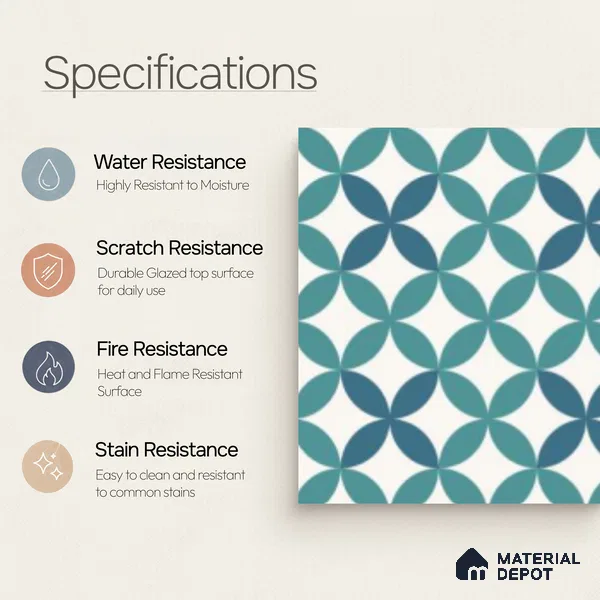Multifired Moroccan Floor & Wall Tile TL 07957 Tyrrhenian Blue 12 x 12 inch Vitrified Matte Finish - 9 mm | Suitable for Living Room, Bathroom, Kitchen & Backsplash