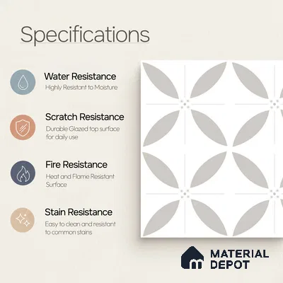 Moroccan Wall & Floor Tile TL 08014 Emberline Multi Colour 1 ft x 1 ft Porcelain Matte Finish - 9 mm | Suitable for Bathroom, Kitchen, Balcony | Please Expect a Slight Variation of Pattern
