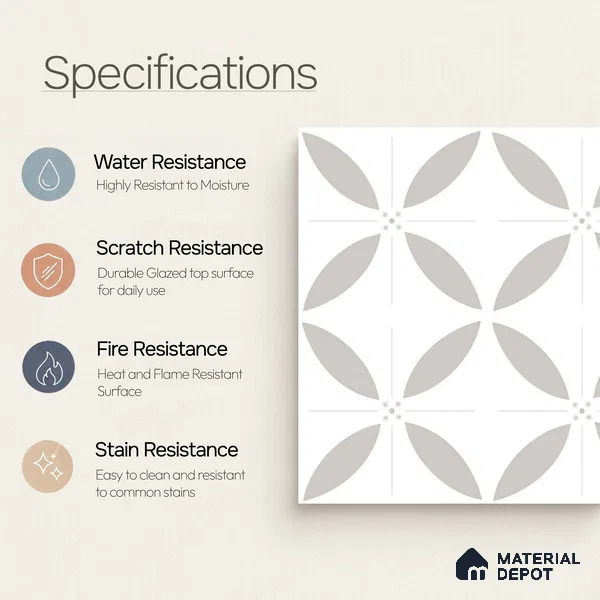 Moroccan Wall & Floor Tile TL 08014 Emberline Multi Colour 1 ft x 1 ft Porcelain Matte Finish - 9 mm | Suitable for Bathroom, Kitchen, Balcony | Please Expect a Slight Variation of Pattern