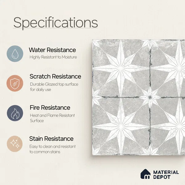 Moroccan Floor & Wall Athangudi Tile TL 08317 B Athena Gris 1 ft x 1 ft Matte Finish Vitrified Tile - 9 mm | Suitable for Bathroom, Kitchen, Balcony | Please Expect a Slight Variation of Pattern