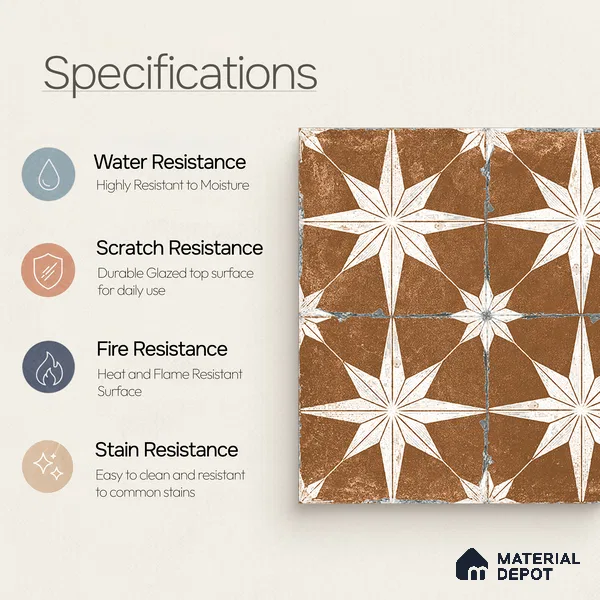 Moroccan Floor & Wall Athangudi Tile TL 08317 C Athena Terra 1 ft x 1 ft Matte Finish Vitrified Tile - 9 mm | Suitable for Bathroom, Kitchen, Balcony | Please Expect a Slight Variation of Pattern