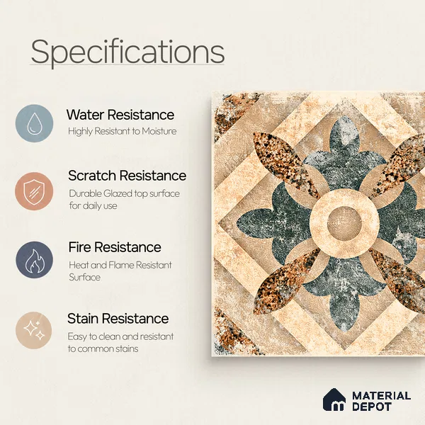 Moroccan Floor & Wall Tile TL 08321 Harmonia 1 ft x 1 ft Matte Finish Vitrified Tile - 9 mm | Suitable for Bathroom, Kitchen, Balcony | Please Expect a Slight Variation of Pattern