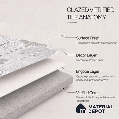 Floral Wall Tile TL 09924 Grey 4 ft x 2 ft Vitrified Matte Finish Tile - 9 mm | Suitable for Bathroom, Accent/Feature Wall, Dining Area
