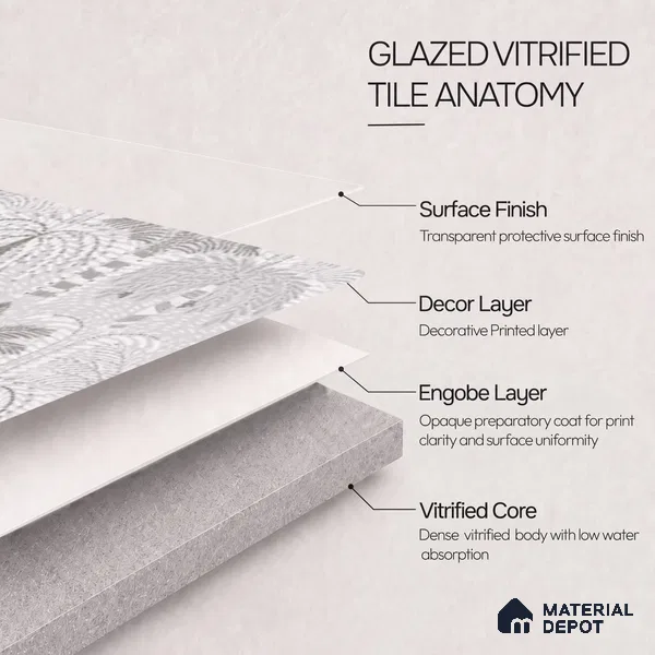 Floral Wall Tile TL 09924 Grey 4 ft x 2 ft Vitrified Matte Finish Tile - 9 mm | Suitable for Bathroom, Accent/Feature Wall, Dining Area