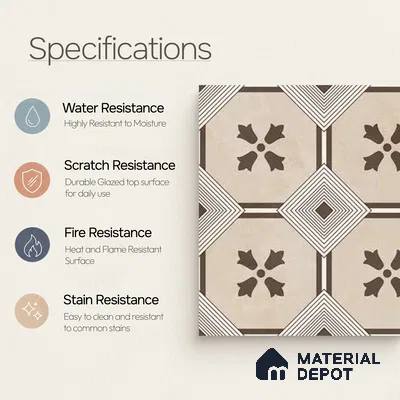 Moroccan Wall & Floor Tile TL 10039 | CRV-94 | 1 ft x 1 ft Matte Finish Ceramic Tile - 10 mm | Suitable for Bathroom, Kitchen, Balcony | Please Expect a Slight Variation of Pattern