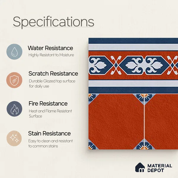 Moroccan Athangudi Carpet Floor Tile TL 10448 B Border 1 ft x 1 ft - Ceramic Matte Finish -10 mm | Suitable for Living Room, Kitchen, Dining Area | Please Expect a Slight Variation of Pattern