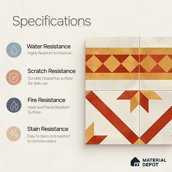 Moroccan Athangudi Carpet Floor Tile TL 10454 B Border 1 ft x 1 ft - Ceramic Matte Finish -10 mm | Suitable for Living Room, Kitchen, Dining Area | Please Expect a Slight Variation of Pattern