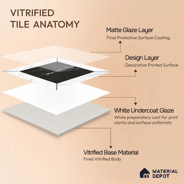 Moroccan Wall & Floor Tile TL 10458 Cubic Black 1 ft x 1 ft Vitrified Matte Finish - 9.5 mm | Suitable for Bathroom, Kitchen, Balcony | 2 mm Spacer is Mandatory | Please Expect a Slight Variation of Pattern