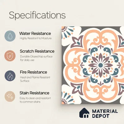 Moroccan Wall & Floor Tile TL 10460 Ergo 1 ft x 1 ft Vitrified Matte Finish - 9.5 mm | Suitable for Bathroom, Kitchen, Balcony | 2 mm Spacer is Mandatory | Please Expect a Slight Variation of Pattern