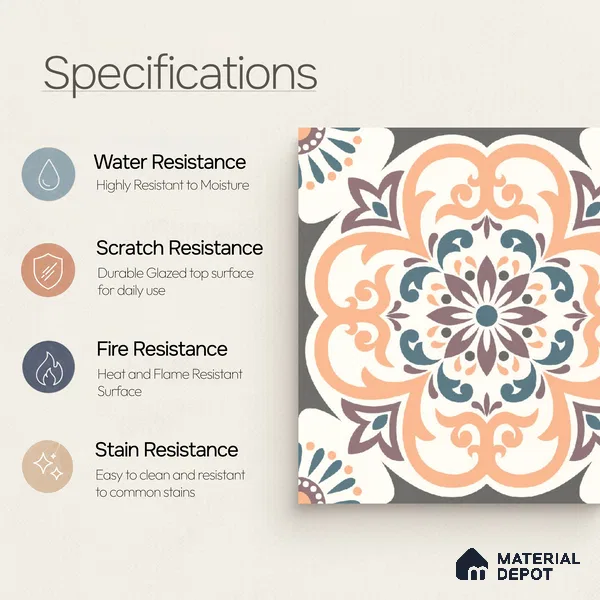 Moroccan Wall & Floor Tile TL 10460 Ergo 1 ft x 1 ft Vitrified Matte Finish - 9.5 mm | Suitable for Bathroom, Kitchen, Balcony | 2 mm Spacer is Mandatory | Please Expect a Slight Variation of Pattern