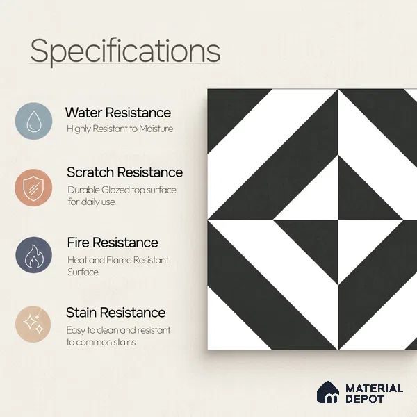 Moroccan Wall & Floor Tile TL 10464 Midnight Monochrome 1 ft x 1 ft Vitrified Matte Finish - 9.5 mm | Suitable for Bathroom, Kitchen, Balcony | 2 mm Spacer is Mandatory | Please Expect a Slight Variation of Pattern