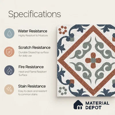 Moroccan Wall & Floor Tile TL 10467 Storm Blue 1 ft x 1 ft Vitrified Matte Finish - 9.5 mm | Suitable for Bathroom, Kitchen, Balcony | 2 mm Spacer is Mandatory | Please Expect a Slight Variation of Pattern
