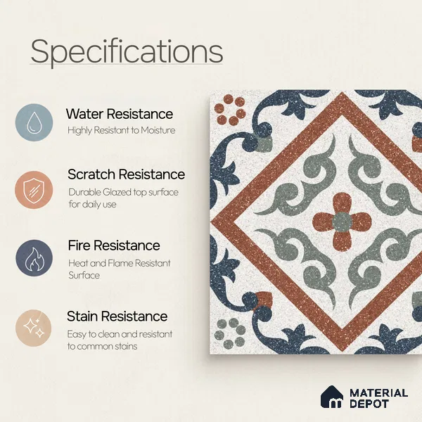 Moroccan Wall & Floor Tile TL 10467 Storm Blue 1 ft x 1 ft Vitrified Matte Finish - 9.5 mm | Suitable for Bathroom, Kitchen, Balcony | 2 mm Spacer is Mandatory | Please Expect a Slight Variation of Pattern