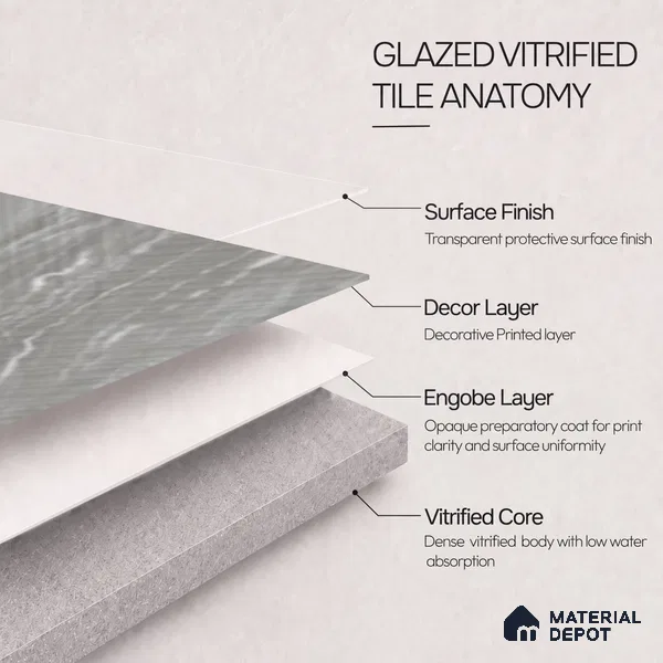 Punch Wall & Floor Tile TL 10569 B 4 ft x 2 ft Grey Vitrified Matte Finish Tile - 9 mm | Ideal for Living Room,Bedroom,Bathroom,Kitchen