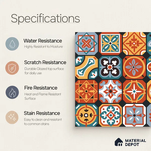 Moroccan Wall & Floor Tile TL 10815 Mosaic Medley 1 ft x 1 ft Matt Luster Finish Ceramic Tile - 10 mm | Suitable For Kitchen, Bathroom, Balcony | Please Expect a Slight Variation of Pattern