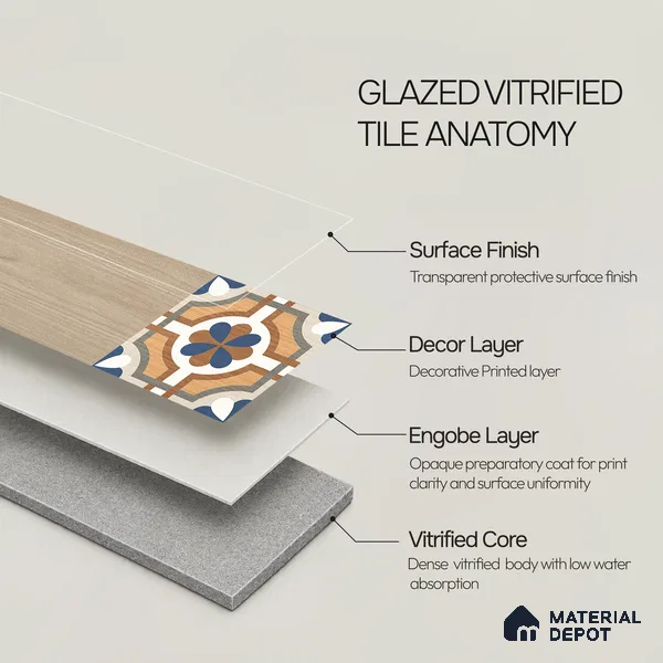 Wooden Look Floor Tile TL 10888 Parquet Natural Decore 4 ft x 8 inc Fusion Finish Vitrified Tile - 9 mm | 6 Random Design | Suitable For Living Room, Bedroom & Dining Area | 2-3 mm Spacer is Mandatory