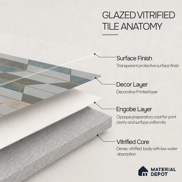 Patterned Look Floor Tile TL 10903 Zigedge Decore 2 ft x 2 ft Fusion Carving Matte Finish Vitrified Tile - 9 mm | 2 Random Design | Suitable For Bathroom, Terrace & Balcony | Please Expect a Slight Variation of Pattern