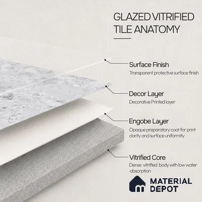 Terrazzo Wall & Floor Tile TL 10905 Confetti Terazzo Bianco 2 ft x 2 ft Matte Finish Vitrified Tile - 9 mm | 8 Random Design | Suitable For Living Room, Bathroom, Kitchen