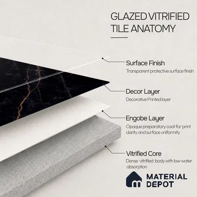 Marble Wall & Floor Tile TL 11039 Noir Ember | 4 ft x 2 ft High Glossy Finish Vitrified Tile - 9 mm | 4 Random Design | Suitable For Living Room, Bedroom, Bathroom