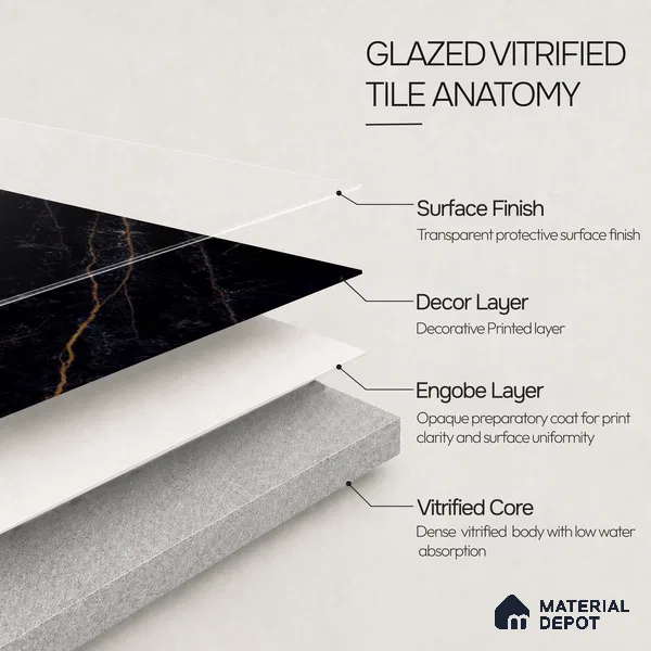Marble Wall & Floor Tile TL 11039 Noir Ember | 4 ft x 2 ft High Glossy Finish Vitrified Tile - 9 mm | 4 Random Design | Suitable For Living Room, Bedroom, Bathroom