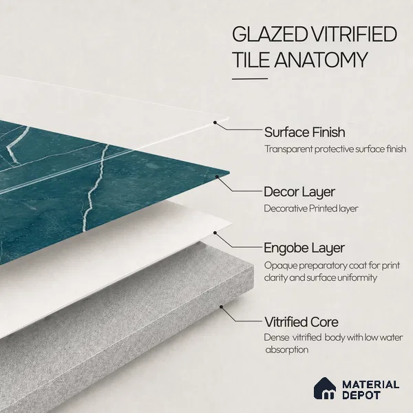 Marble Wall & Floor Tile TL 11040 Baltic Strata | 4 ft x 2 ft High Glossy Finish Vitrified Tile - 9 mm | 4 Random Design | Suitable For Living Room, Bedroom, Bathroom