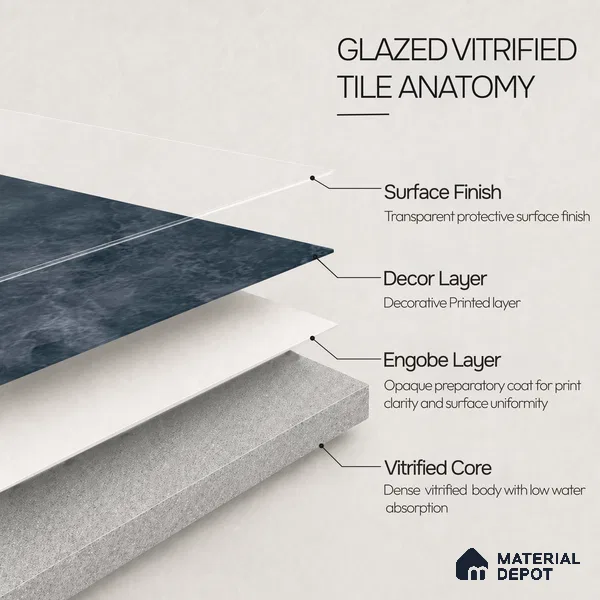 Marble Wall & Floor Tile TL 11041 Baltic Obsidian | 4 ft x 2 ft High Glossy Finish Vitrified Tile - 9 mm | 5 Random Design | Suitable For Living Room, Bedroom, Bathroom