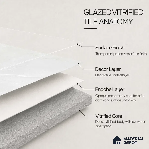 Marble Wall & Floor Tile TL 11045 Luna Veil | 4 ft x 2 ft Carving Finish Vitrified Tile - 9 mm | 5 Random Design | Suitable For Living Room, Bedroom, Bathroom