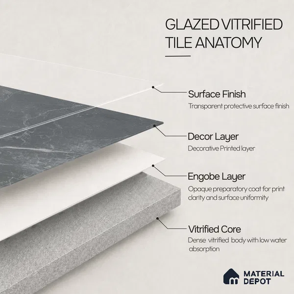 Marble Wall & Floor Tile TL 11046 Vesper Slate | 4 ft x 2 ft Carving Finish Vitrified Tile - 9 mm | 5 Random Design | Suitable For Living Room, Bedroom, Bathroom