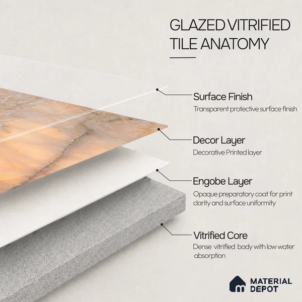 Marble Tile TL 11075 | 4 ft x 2 ft Glossy Finish Vitrified Tile - 9 mm