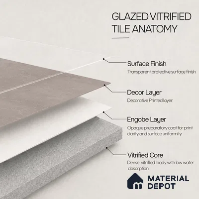 Plain Floor & Wall Tile TL 11094 Umber Cloud | 2 ft x 2 ft Matte Finish Vitrified Tile - 9 mm | Suitable For Living Room, Bedroom, Bathroom