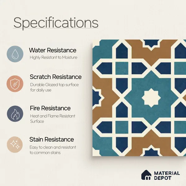 Moroccan Wall & Floor Tile TL 11103 Mosaic Azure 1 ft x 1 ft Ceramic Matte Finish Tile - 10 mm | Suitable For Kitchen, Bathroom, Balcony