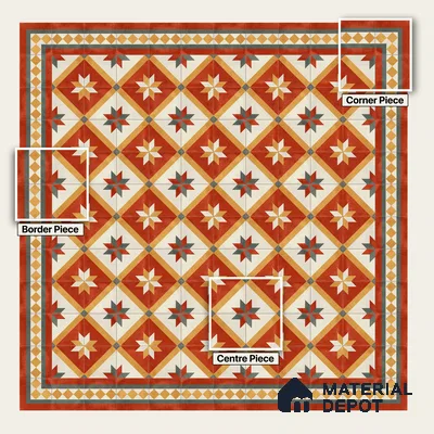 Moroccan Wall & Floor Border 1 Carpet Tile TL 11201 Russet Mosaic 1 ft x 1 ft Ceramic Matte Finish Tile - 10 mm | Suitable For Kitchen, Bathroom, Living Room