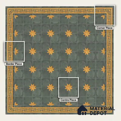 Moroccan Wall & Floor Corner 2 Carpet Tile TL 11213 Slate Meander 1 ft x 1 ft Ceramic Matte Finish Tile - 10 mm | Suitable For Kitchen, Bathroom, Living Room