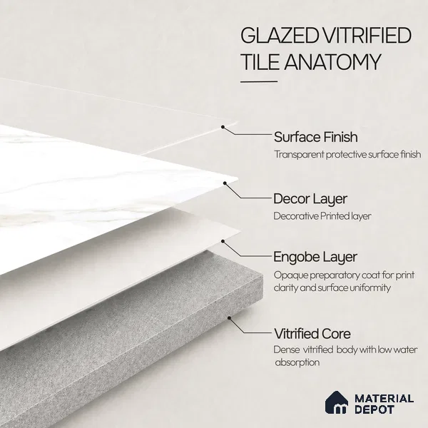 Marble Wall & Floor Tile TL 11430 Valina Vein | 4 ft x 2 ft Glossy Finish Vitrified Tile - 9 mm | Suitable For Living Room, Bedroom, Bathroom