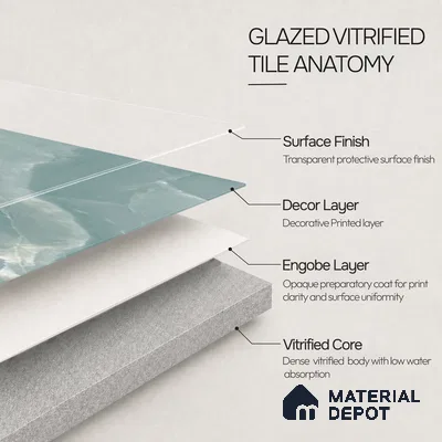 Marble Wall & Floor Tile TL 11437 Celeste Onyx | 4 ft x 2 ft Glossy Finish Vitrified Tile - 9 mm | Suitable For Living Room, Bedroom, Bathroom