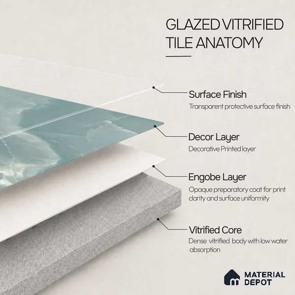 Marble Wall & Floor Tile TL 11437 Celeste Onyx | 4 ft x 2 ft Glossy Finish Vitrified Tile - 9 mm | Suitable For Living Room, Bedroom, Bathroom