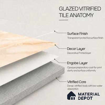 Marble Tile TL 11438 | 4 ft x 2 ft Glossy Finish Vitrified Tile - 9 mm