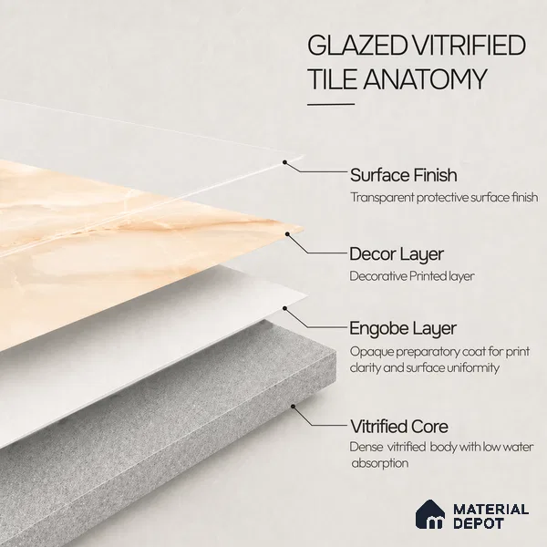Marble Tile TL 11438 | 4 ft x 2 ft Glossy Finish Vitrified Tile - 9 mm
