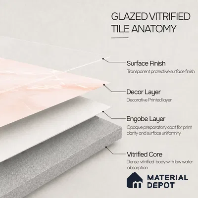 Marble Wall & Floor Tile TL 11441 Blush Aurora | 4 ft x 2 ft Glossy Finish Vitrified Tile - 9 mm | Suitable For Living Room, Bedroom, Bathroom